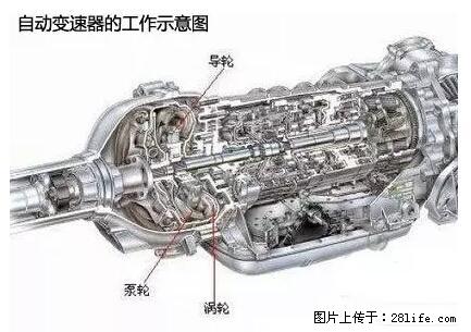 你知道怎么热车和取暖吗？ - 车友部落 - 潜江生活社区 - 潜江28生活网 qianjiang.28life.net