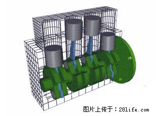 你知道怎么热车和取暖吗？ - 车友部落 - 潜江生活社区 - 潜江28生活网 qianjiang.28life.net
