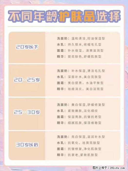【姬存希】不同年龄，不同护肤的选择，你选对了吗？请爱惜自己！ - 生活日用品 - 居家生活 - 潜江分类信息 - 潜江28生活网 qianjiang.28life.net