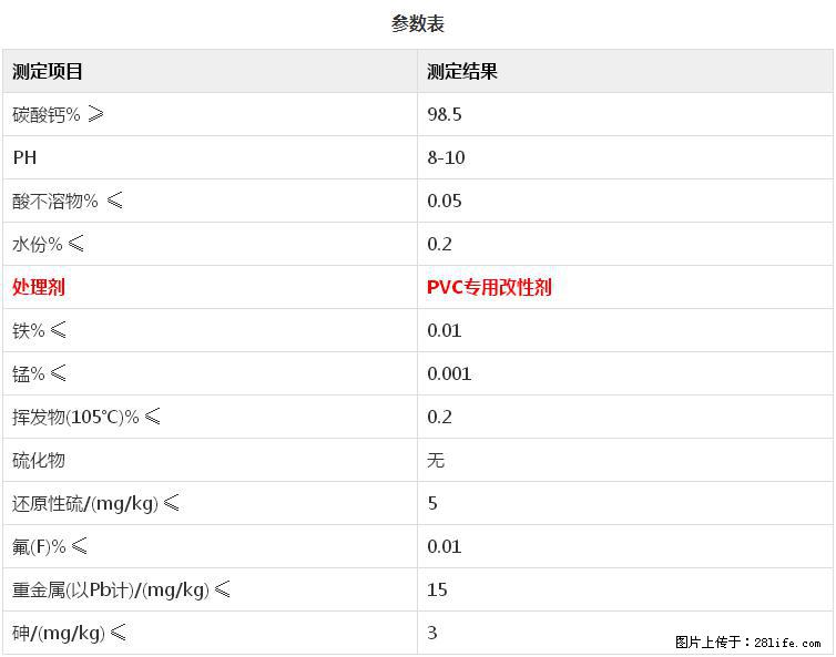 【桂林三鑫新型材料】PVC管材专用复合钙 超细改性碳酸钙 - 其他广告 - 广告专区 - 潜江分类信息 - 潜江28生活网 qianjiang.28life.net